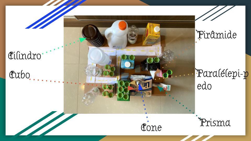 Alunos da Unidade Pindorama criam maquetes nas aulas de Matemática e Geografia