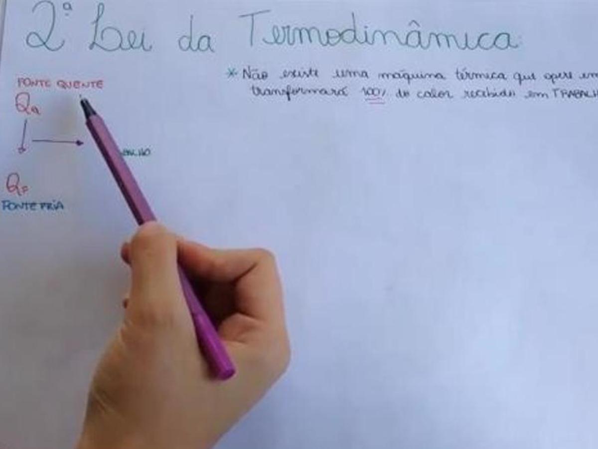 “Como quero aprender” Física